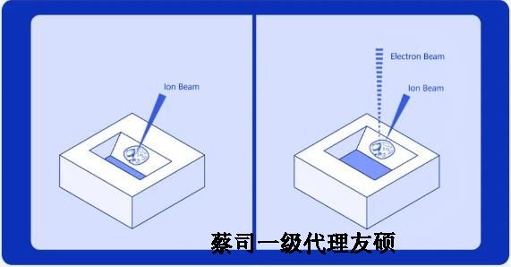 南宁扫描电子显微镜